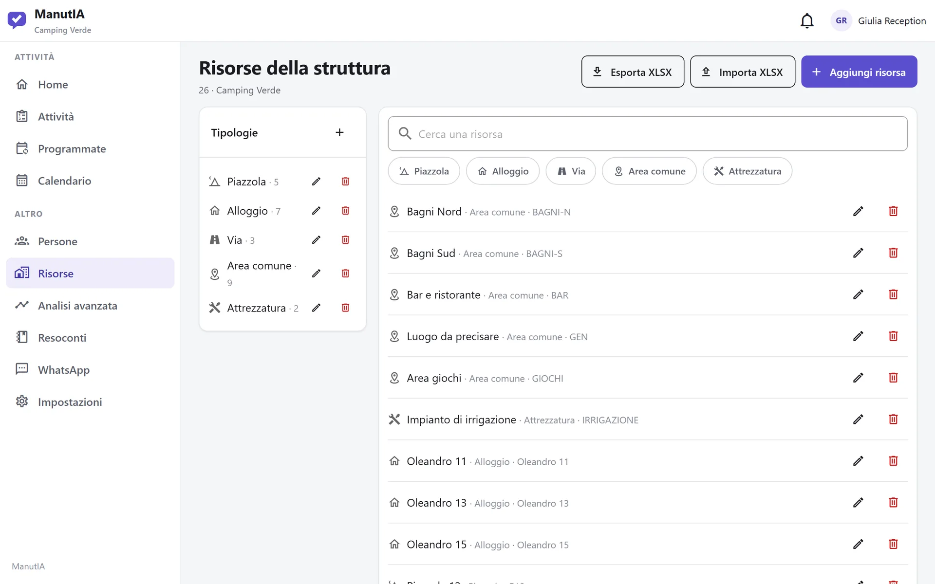 Elenco delle risorse della struttura con la tipologia e il codice di ognuna
